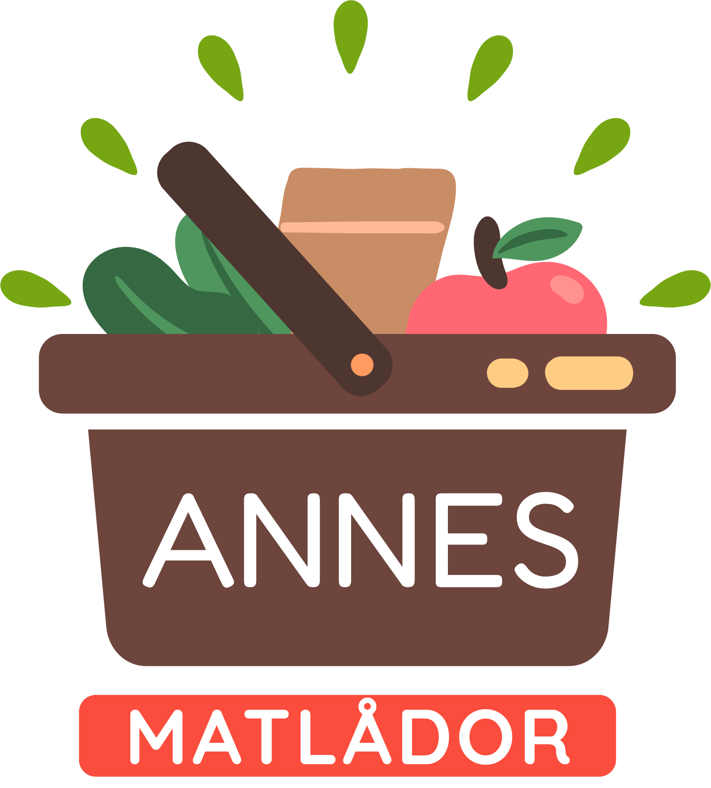 Annes Matlådor